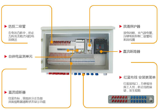 汇流箱的设计特点及参数
