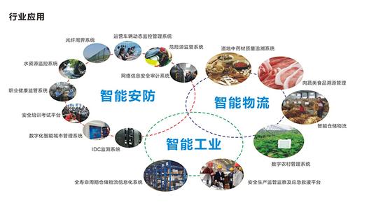 上海华声电气参加2012智能电网知名制造企业十大评选活动